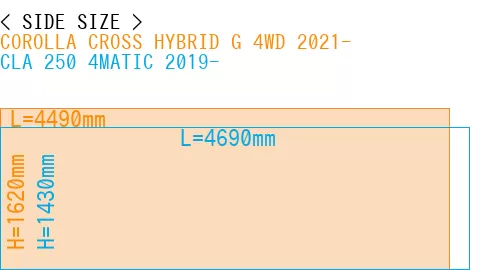 #COROLLA CROSS HYBRID G 4WD 2021- + CLA 250 4MATIC 2019-